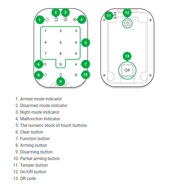 Ajax KeyPad Plus – Draadloos aanraak-bedieningspaneel met RFID-lezer voor contactloze toegang