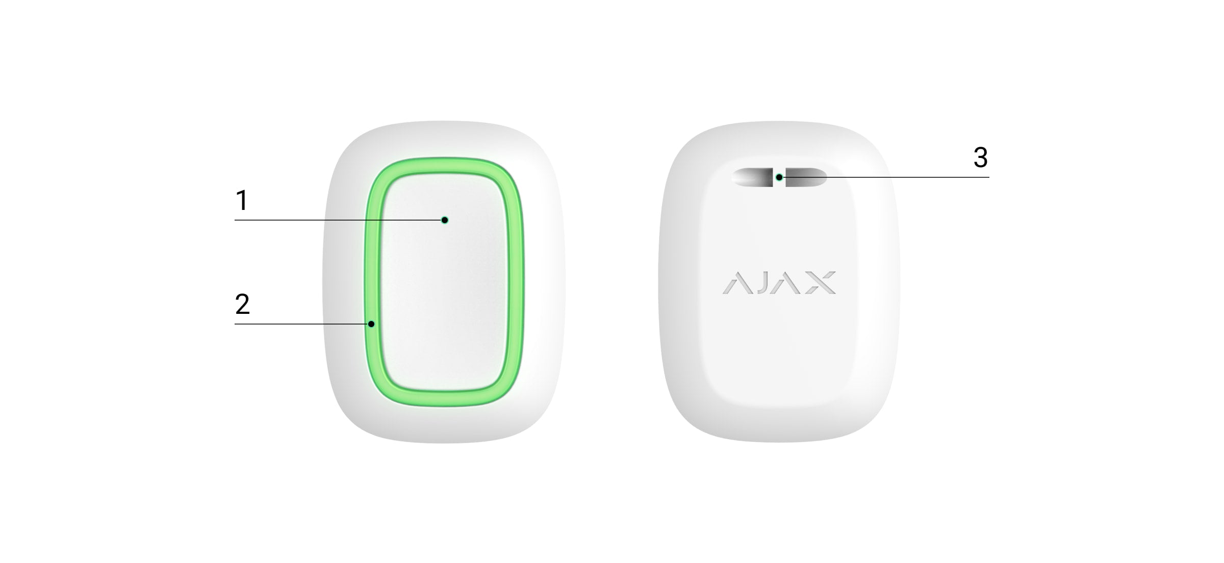 Ajax Button – Draadloze alarmknop met instelbare alarmtypes en scenarioactivering