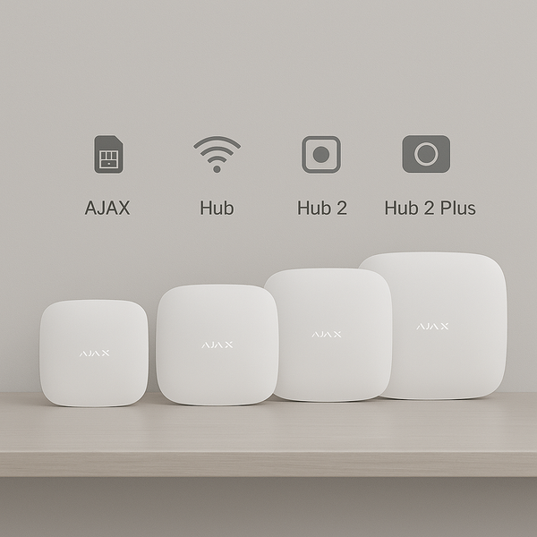 AJAX Hub – Het intelligente hart van je beveiligingssysteem