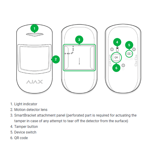 Ajax MotionProtect-B Zwart – Draadloze Bewegingsmelder met Huisdierimmuniteit en 12 m Detectiebereik
